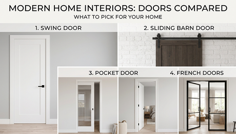 Door Types Compared: What to Pick for Modern Home Interiors