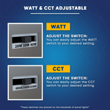 2 - ft x 2 - ft LED Panel Light 20/30/40 Watt Adjustable, 4000K/5000K/6500K CCT Changeable, Dip Switch, 0 - 10V Dim, 120 - 277V, ETL DLC 5.1, Recessed Back - lit, For Office, Meeting Room, Hospital, School, Retail Stores - BUILDMYPLACE