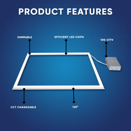 2 ft. x 2 ft. LED T - Bar Panel Light, 20W/30W/40W Wattage adjustable, 3000K/4000K/5000K CCT Changeable, 4800LM, >80 CRI, Dimmable, ETL, DLC Listed, For Offices, Schools, Hospitality, Retail - BUILDMYPLACE