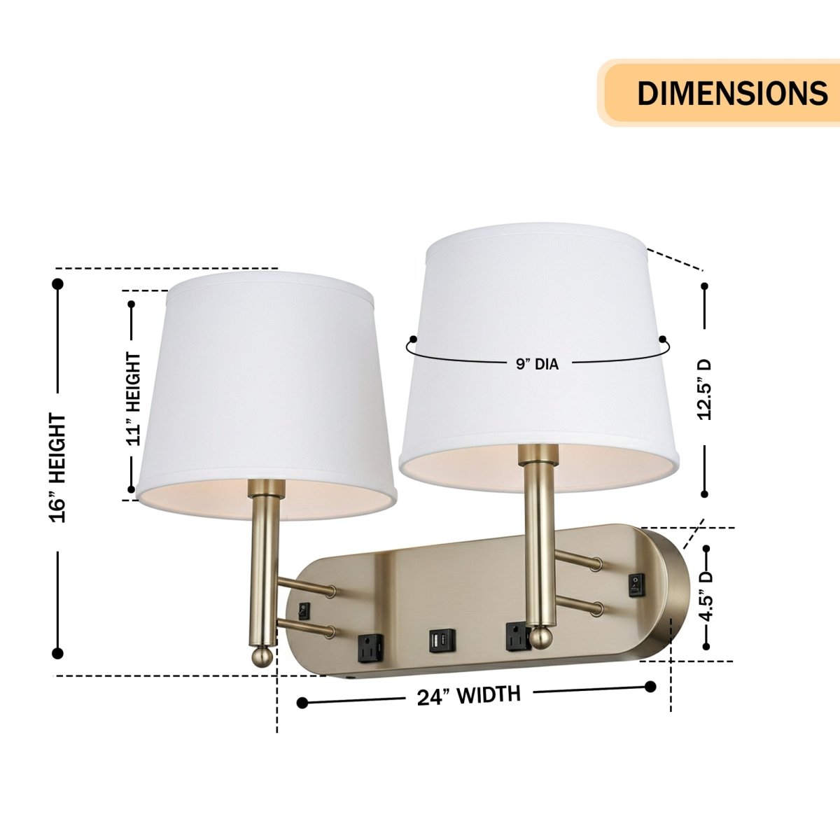 24"W x 16"H Double Wall Lamp with White Linen Shades – Plated Brushed Nickel Finish - 2 Pack - LEDMyPlace