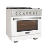 KUCHT Professional 36 in. 5.2 cu. ft. Propane Gas Range and Convection Oven with True Simmer Burners