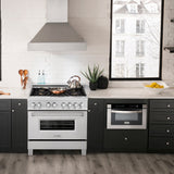 ZLINE 36 in. 4.6 cu. ft. Legacy Dual Fuel Range with Gas Cooktop and Electric Convection Oven in Satin Stainless Steel with 6 Brass Burners (RAS-SN-BR-36)