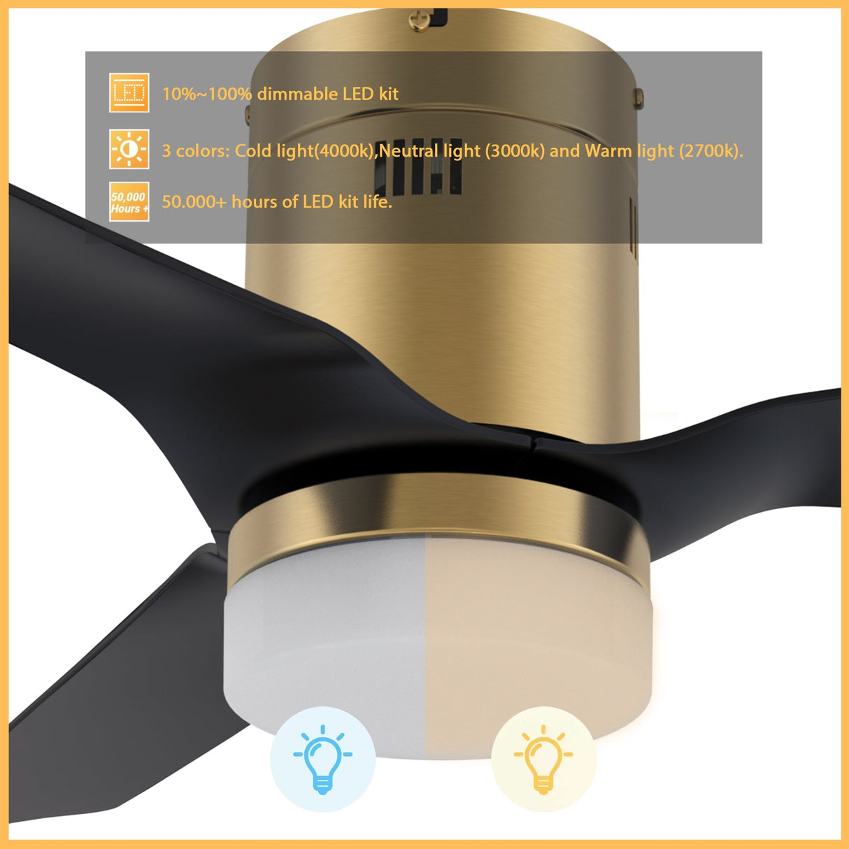 SPEZIA 48 inch 3-Blade Flush Mount Smart Ceiling Fan with LED Light & Remote