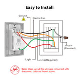 Spezia 52 Inch 3-Blade Flush Mount Best Smart Ceiling Fan With Led Light Kit & Remote