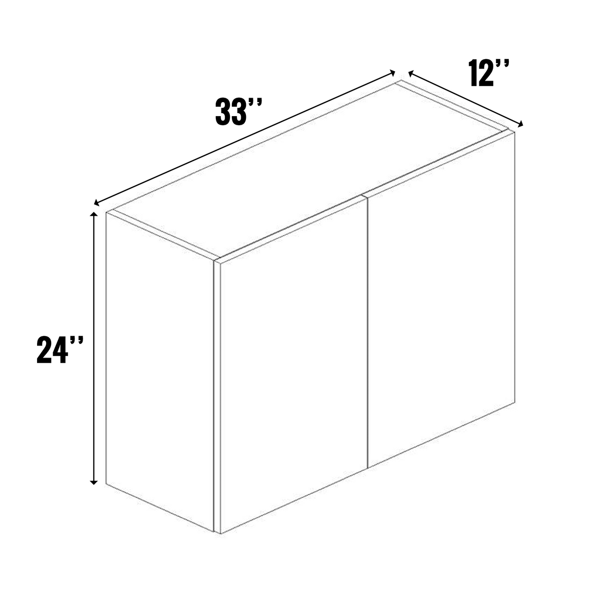 RTA - Indigo Blue Gloss - Wall Cabinet - 33"W x 24"H x 12"D - Frameless Cabinet