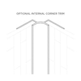 Foremost Jetcoat Shower Wall Panel - BUILDMYPLACE