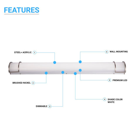 Half Cylinder Bathroom Light Fixtures, CCT Changeable, Dimmable , Brushed Nickel Finish, Bathroom Vanity Lighting - BUILDMYPLACE