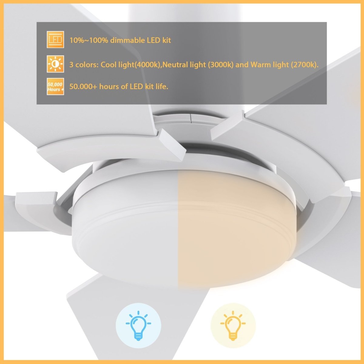 KAJ 52 inch 5 - Blade Flush Mount Smart Ceiling Fan with LED Light & Remote - LEDMyPlace