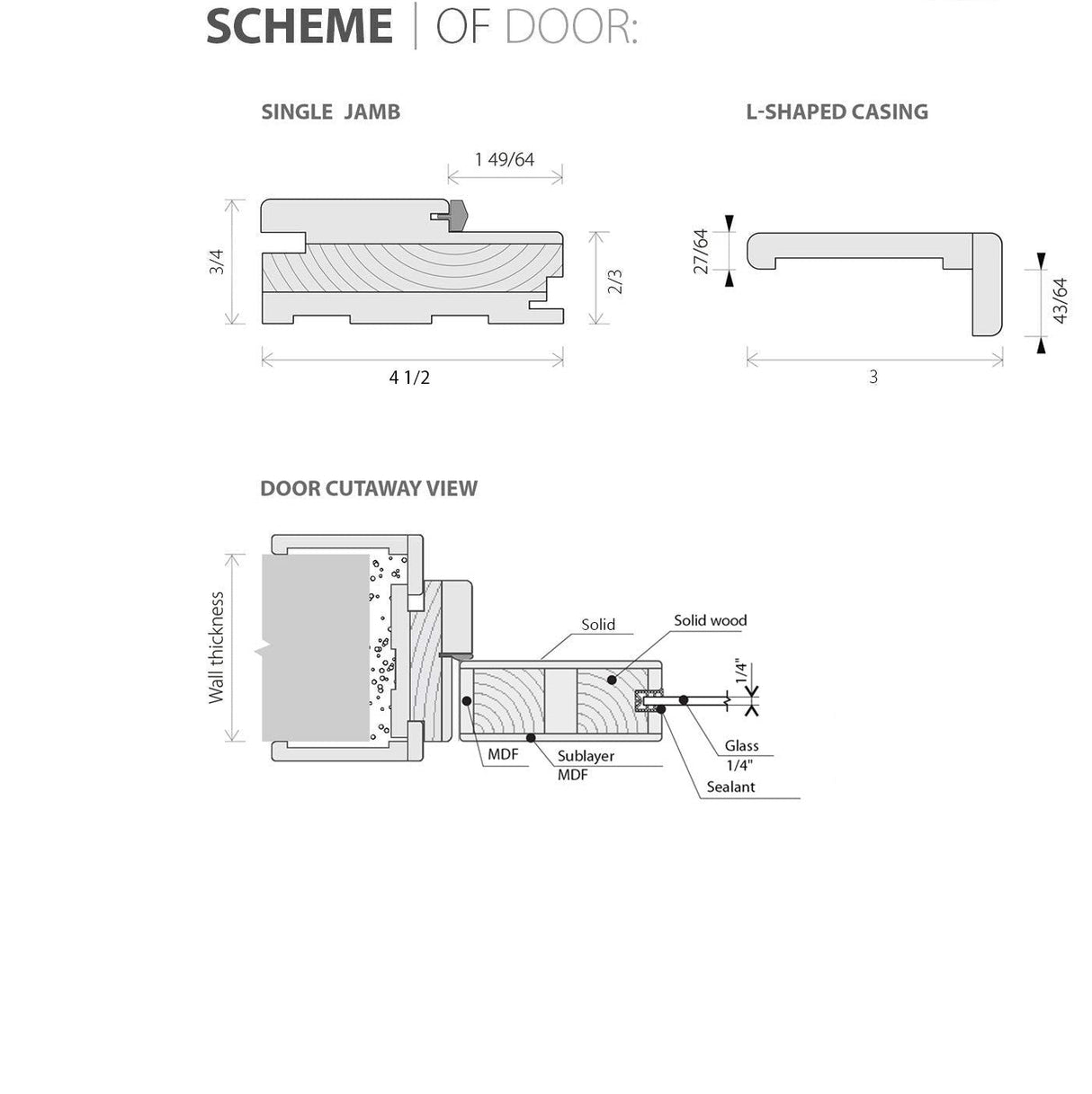 Interior Solid French Door | Veregio 7411 Oliva | Single Regular Panel Frame Trims Handle | Bathroom Bedroom Sturdy Doors