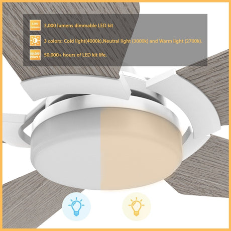 Voyager 52'' Best Smart Ceiling Fan with Remote, Light Kit Included, Works with Google Assistant and Amazon Alexa - LEDMyPlace
