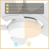 Voyager 52'' Best Smart Ceiling Fan with Remote, Light Kit Included, Works with Google Assistant and Amazon Alexa - LEDMyPlace