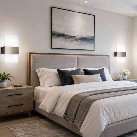 Wall Mounted LED Light Fixture, 5000K, Dimmable, ETL/CE Certificate, Material: Metal + White Acrylic Shade - LEDMyPlace