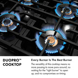 ZLINE 36 in. 5.2 cu. ft. Paramount Dual Fuel Range with 6 Burner DuoPro™ Cooktop and Electric Convection Oven in Stainless Steel (PSDR36)