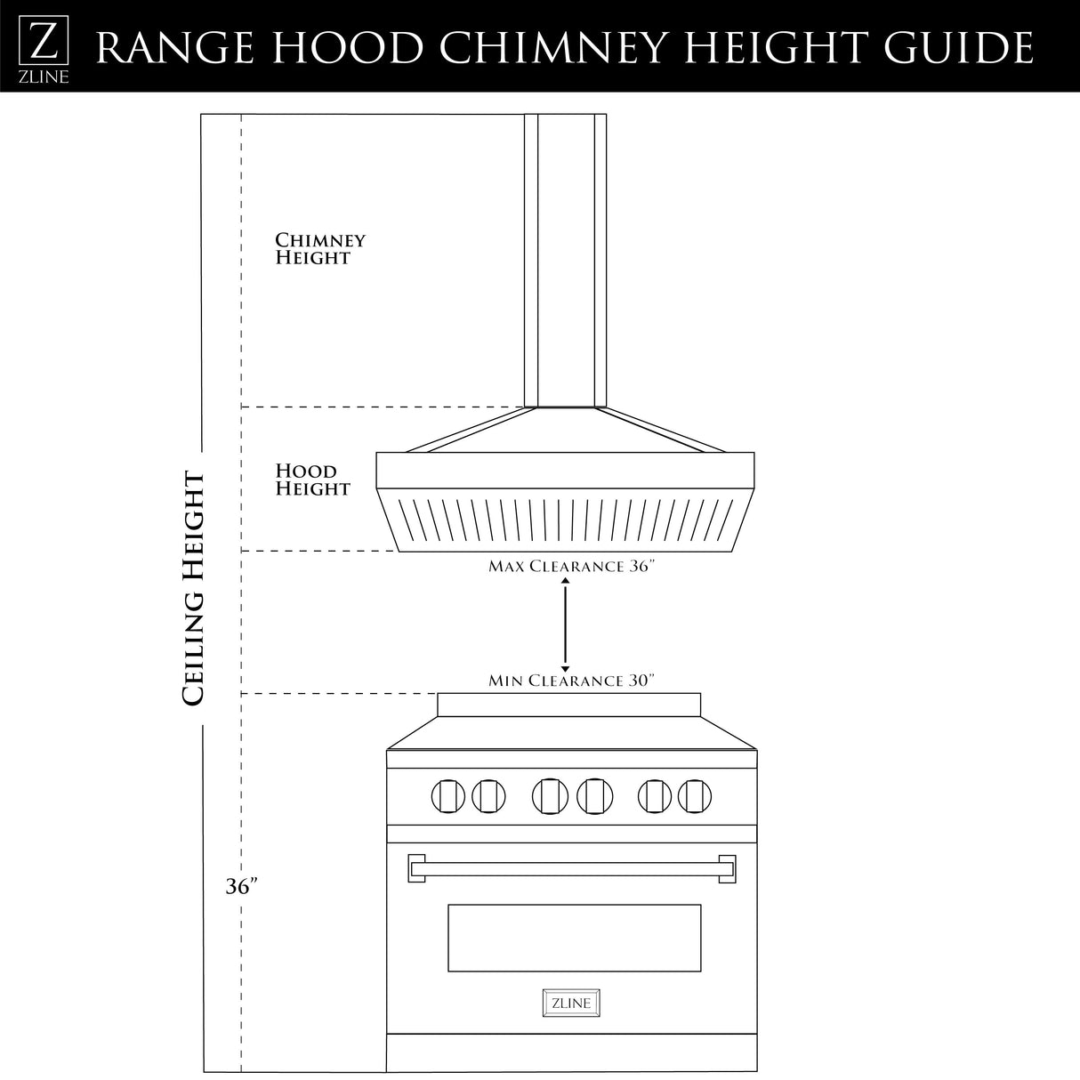 ZLINE 36" Convertible Vent Island Mount Range Hood in Stainless Steel & Glass (GL14i-36)