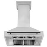 ZLINE Autograph Edition 36 in. Kitchen Package with Stainless Steel Dual Fuel Range, Range Hood, Dishwasher and Refrigeration Including External Water Dispenser with Matte Black Accents (4AKPR-RARHDWM36-MB)