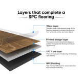 SPC Lakeview Grey w/Pad 4.2mm 7" x 48" A Grade 75003
